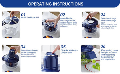 Multi-Purpose Fruit & Vegetable Peeler