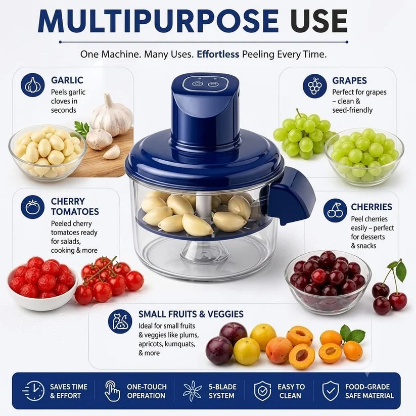 Multi-Purpose Fruit & Vegetable Peeler