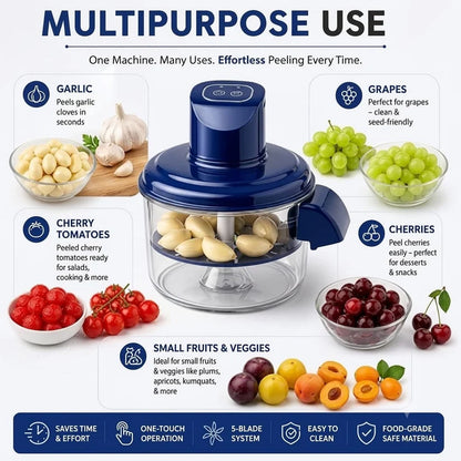 Multi-Purpose Fruit & Vegetable Peeler